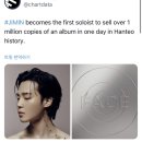 남자 솔로 앨범 최초로 발매 첫 날 초동 100만장 돌파한 방탄 지민 이미지