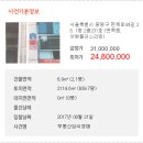 면목동-231 이미지