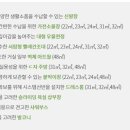 송도대성공인중개사사무소 이미지