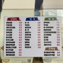 숙골로 R | [인천도화동] 건강한 김밥, 혼밥 추천 김미덕김밥
