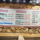 먹뱅이한우본관 이미지
