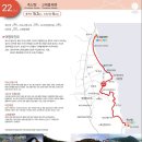 해파랑길 이미지