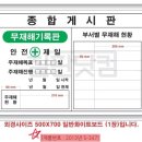 교직원콘도 이미지