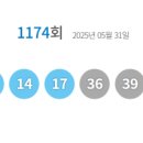 파리스뷰티 복권 서울경제