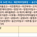 송산3리마을회관 이미지