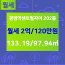 광명공인중개사사무소 이미지