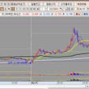 청담엔지니어링