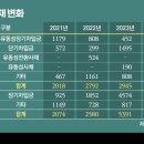 이도 이미지
