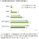 신토불이식품 이미지