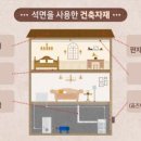 성신초등학교 병설유치원 이미지