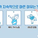 서울튼튼연합의원 이미지