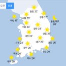 [내일 날씨] 맑고 큰 일교차 주의, 미세먼지 농도 ‘나쁨’ (+날씨온도) 이미지