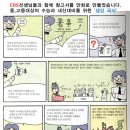 엠피아수학학원 이미지