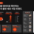 나도 흑백요리사 이미지