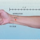 김한의원 이미지