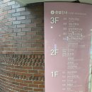 강남차병원 난임센터 여성의학연구소 교수님 후기, 졸업 후 강남차병원 전원