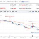 (주)대신토건 - 강서구 대저로255번길 33 | (주)대신토건
