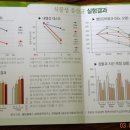 (주)웰빙엘에스 이미지