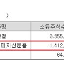 파미노주식회사 이미지