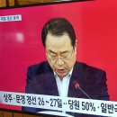 문경중앙의원 이미지