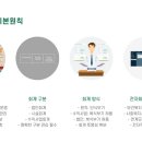사회복지법인 이월어린이집 네이버블로그