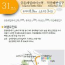 해파랑길 30코스 이미지