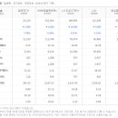 일진태양광발전소 이미지