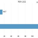 (주)제테마 이미지