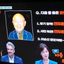 언론에서 전두환에 대한 호칭을 어찌 할것이냐..(KBS 저널리즘 토크쇼 J에서) 이미지