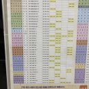 이진정형외과의원 이미지