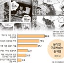 미로유통 이미지