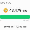 새천년주유소 이미지