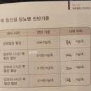 원내6,7통경로당 | [임신중기/24주] 임당검사->재검->임당 확정+완전 전치태반. 임신 출산 왜 이렇게 어렵니ㅠ