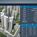 천곡문화센터 이미지