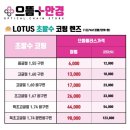 으뜸플러스 경주 황성점 이미지