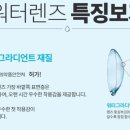 한국알콘(주) 이미지