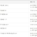 홈플러스(주) 동대전점 이미지