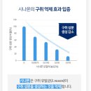 오드셀 | 강아지 치석제거 영양제 추천 프롬더셀 오드클리어 시나몬 구강영양제 후기