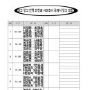 코리아당구클럽 이미지