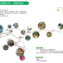 신숭겸로2 이미지