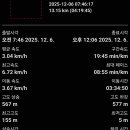 성안주유소 이미지