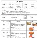 점동도서관 이미지