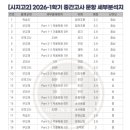 시지고 네이버블로그