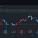 (주)지앤씨바이오 이미지