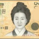 redenomination (리디나미네이션, 화폐단위변경, 내(려)다 놓음) 이미지