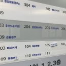 러빈유네일 이미지