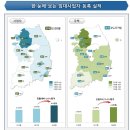 8월 신규 임대사업자 및 임대주택 등록 현황 이미지