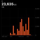 우리동네사진작가 찰칵 | 아바이랑 둘이 후쿠오카