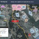 율촌개발 이미지