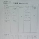 레가토바이올린음악교습소